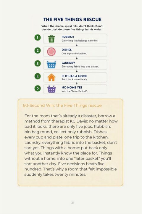 The Five Things Rescue page, a five step order for tidying a messy room